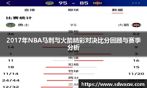 2017年NBA马刺与火箭精彩对决比分回顾与赛季分析