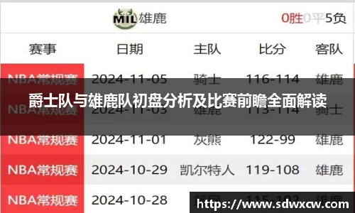 爵士队与雄鹿队初盘分析及比赛前瞻全面解读