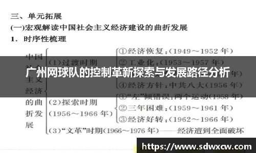 广州网球队的控制革新探索与发展路径分析